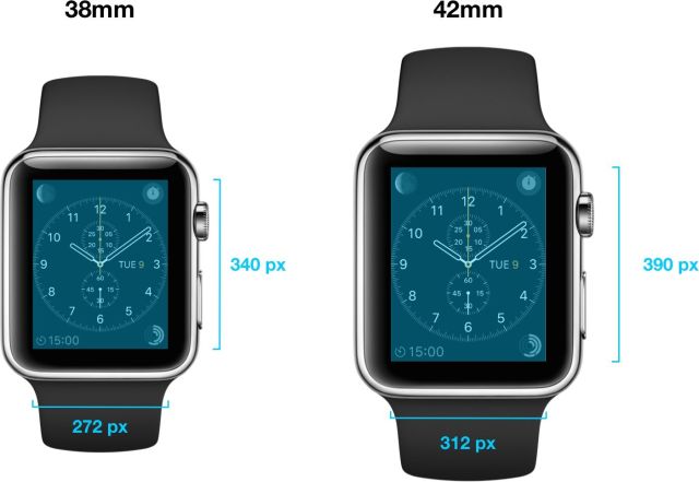Apple Watch screen resolutions. Photo: Apple