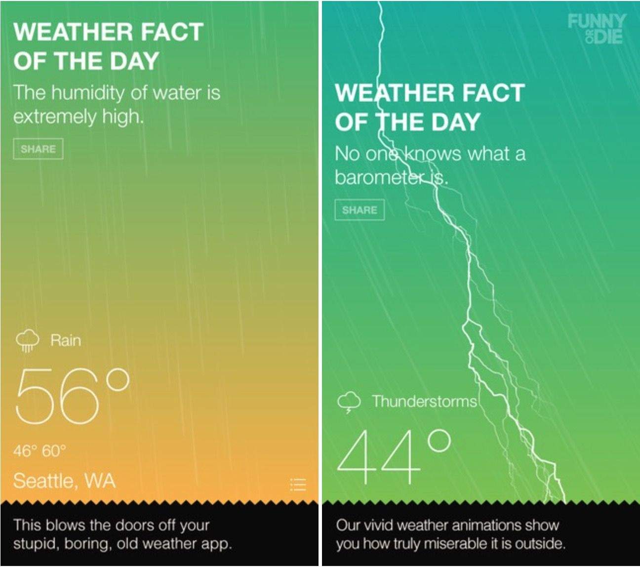 How about the weather with some sass? Thanks to Funny Or Die, there’s an app for that.

The app can show you 5-day forecasts, barometric pressure, wind speed, humidity, UV Index, moon phases, and tides, but let’s be honest: you could use any old weather app for that stuff. You want the jokes, and this app delivers.

(Powered by Weather Underground, in case you were wondering.)

Available on: iPhone

Price: Free

Download: App Store