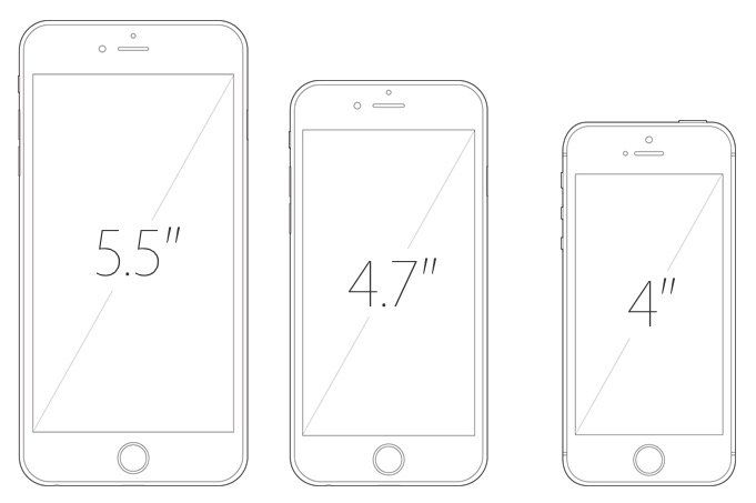 Is the 4-inch iPhone coming or not?