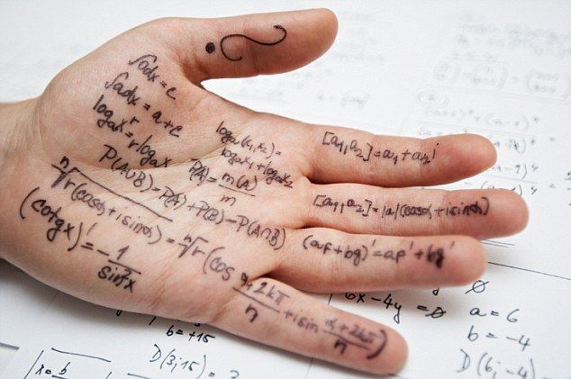 Forget the Apple Watch; this is how my generation had to cheat in exams. Photo: Daily Mail