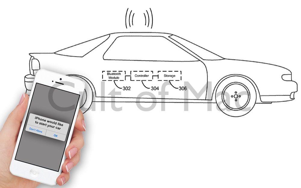 The Apple Car's going to need batteries after all. Photo: Cult of Mac/USPTO