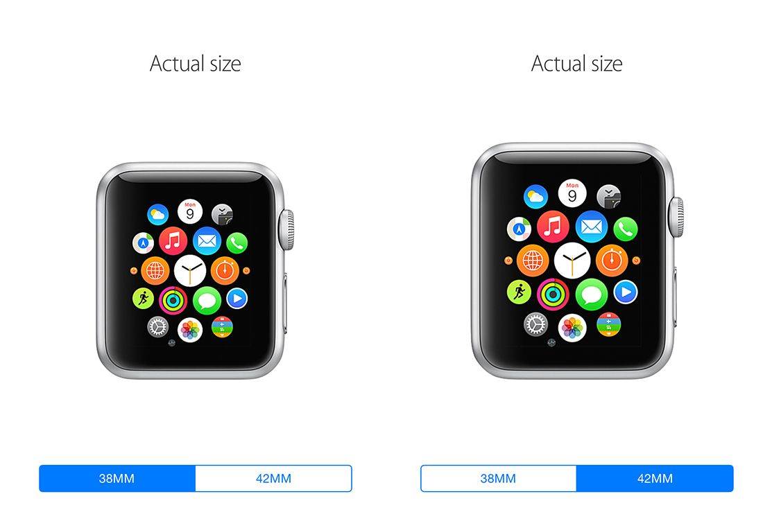 Apple Watch at actual size. Screenshots: Cult of Mac