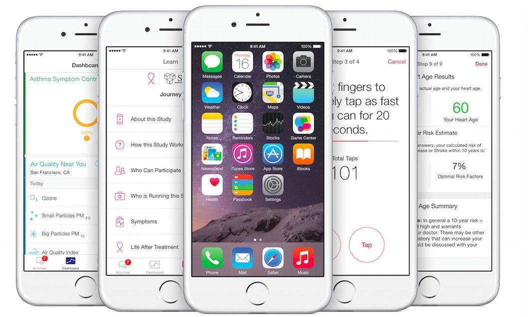 ResearchKit is just as revolutionary as researchers hoped.