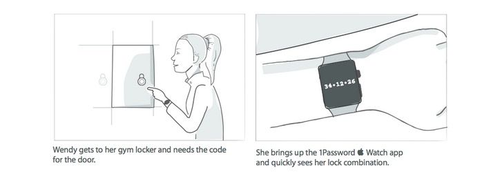 Here's how 1Password will work on your Apple Watch. Photo: AgileBits