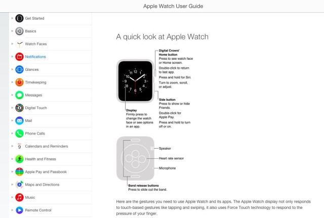 Apple Watch User Guide. Photo: Apple