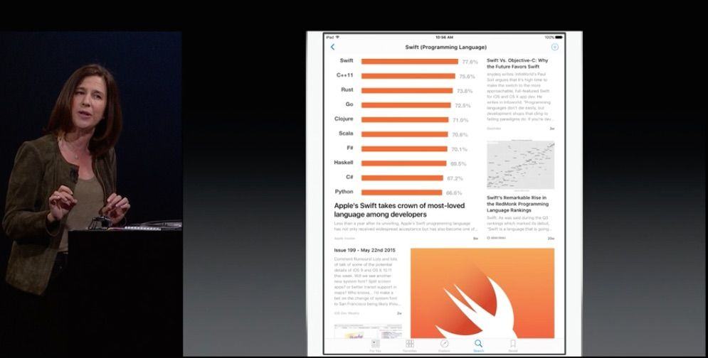 WWDC 2015 - News iOS 9