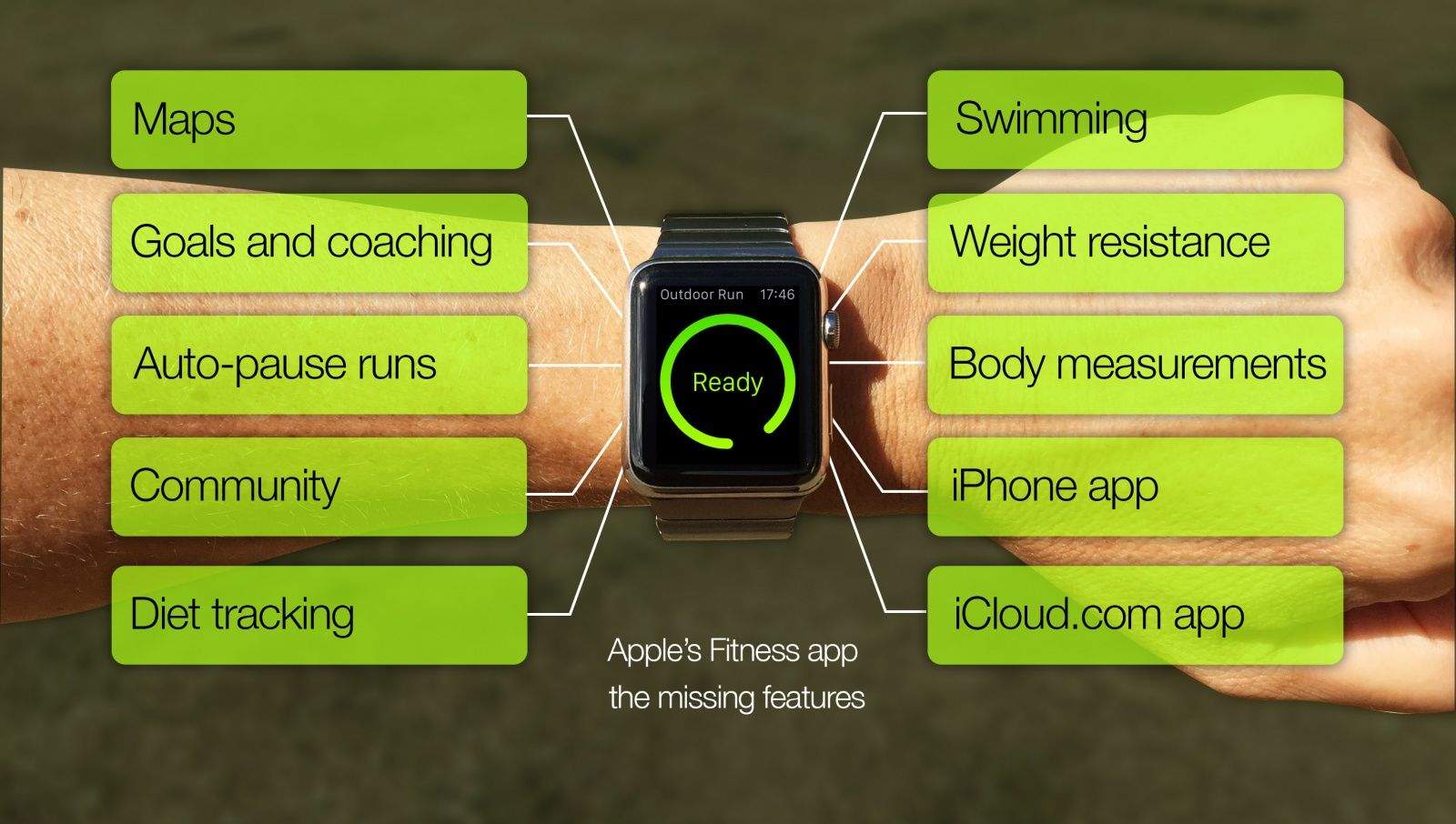 How could Apple improve their fitness offering?