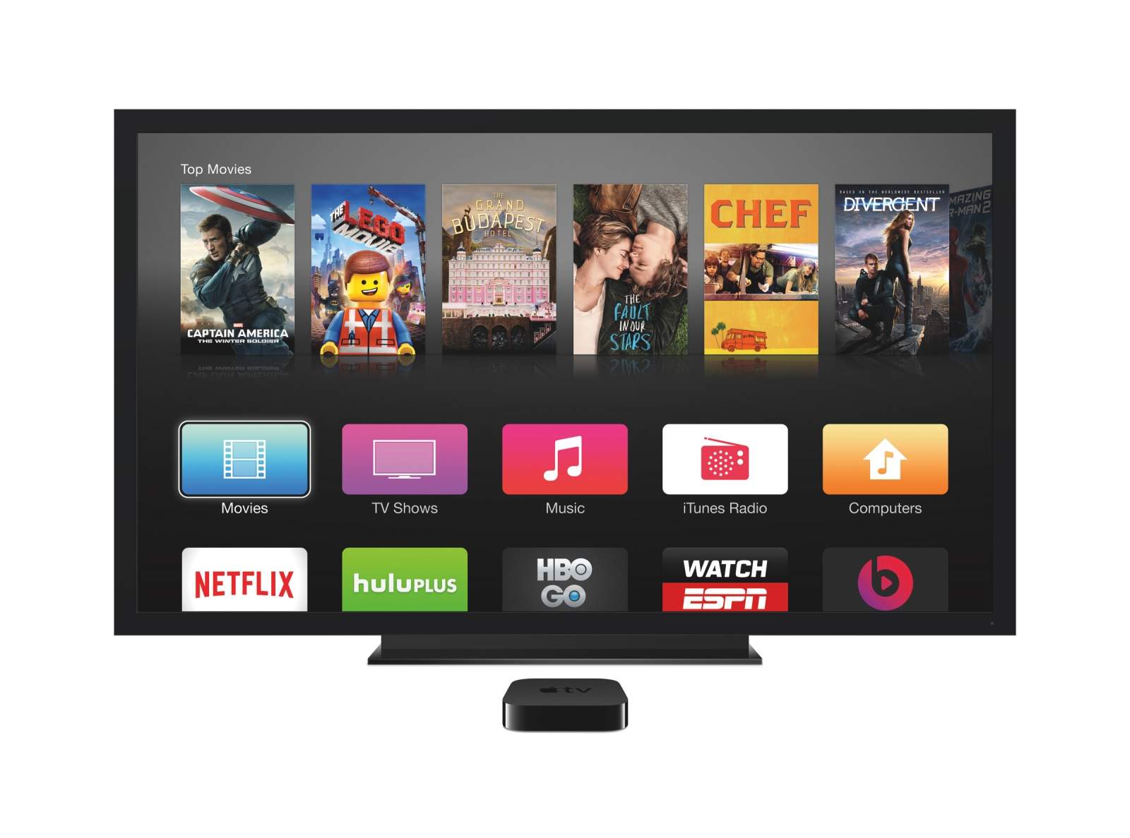 klip pust Kritisk Your old Apple TV is ready for its update