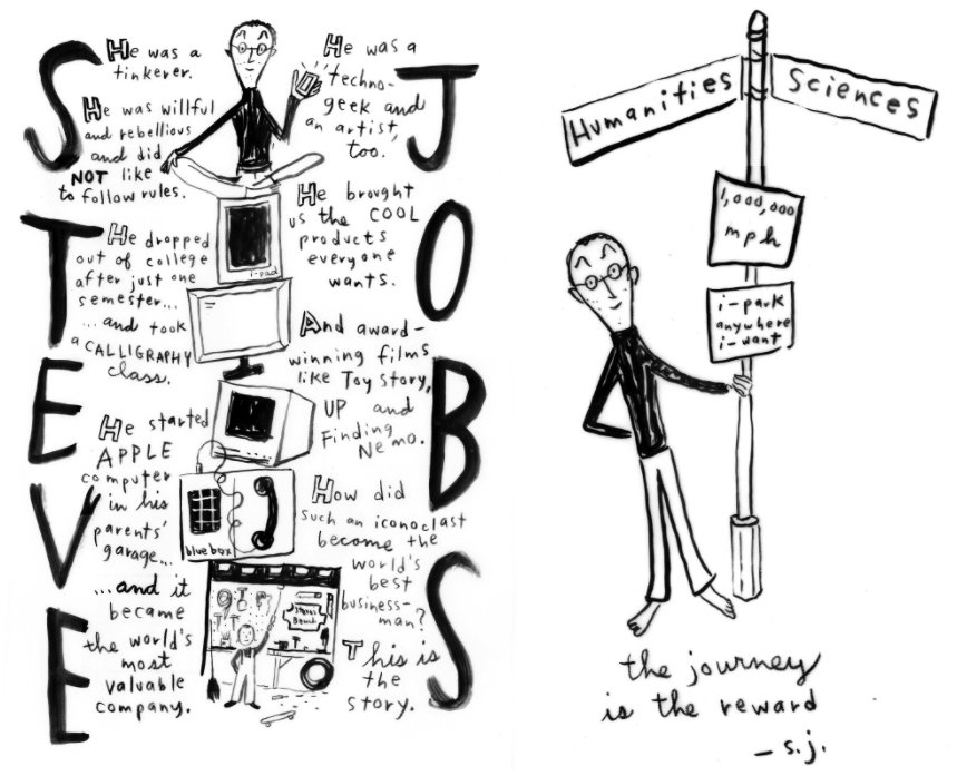 Steve Jobs' life gets sequential in new graphic novel Steve Jobs: Insanely Great.