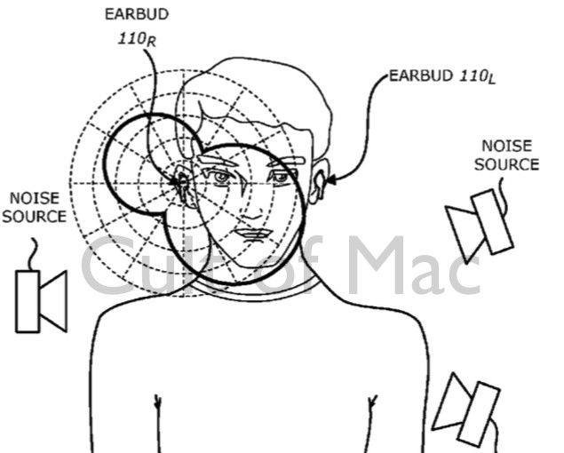 Apple's new headphones would block out unwanted noise.