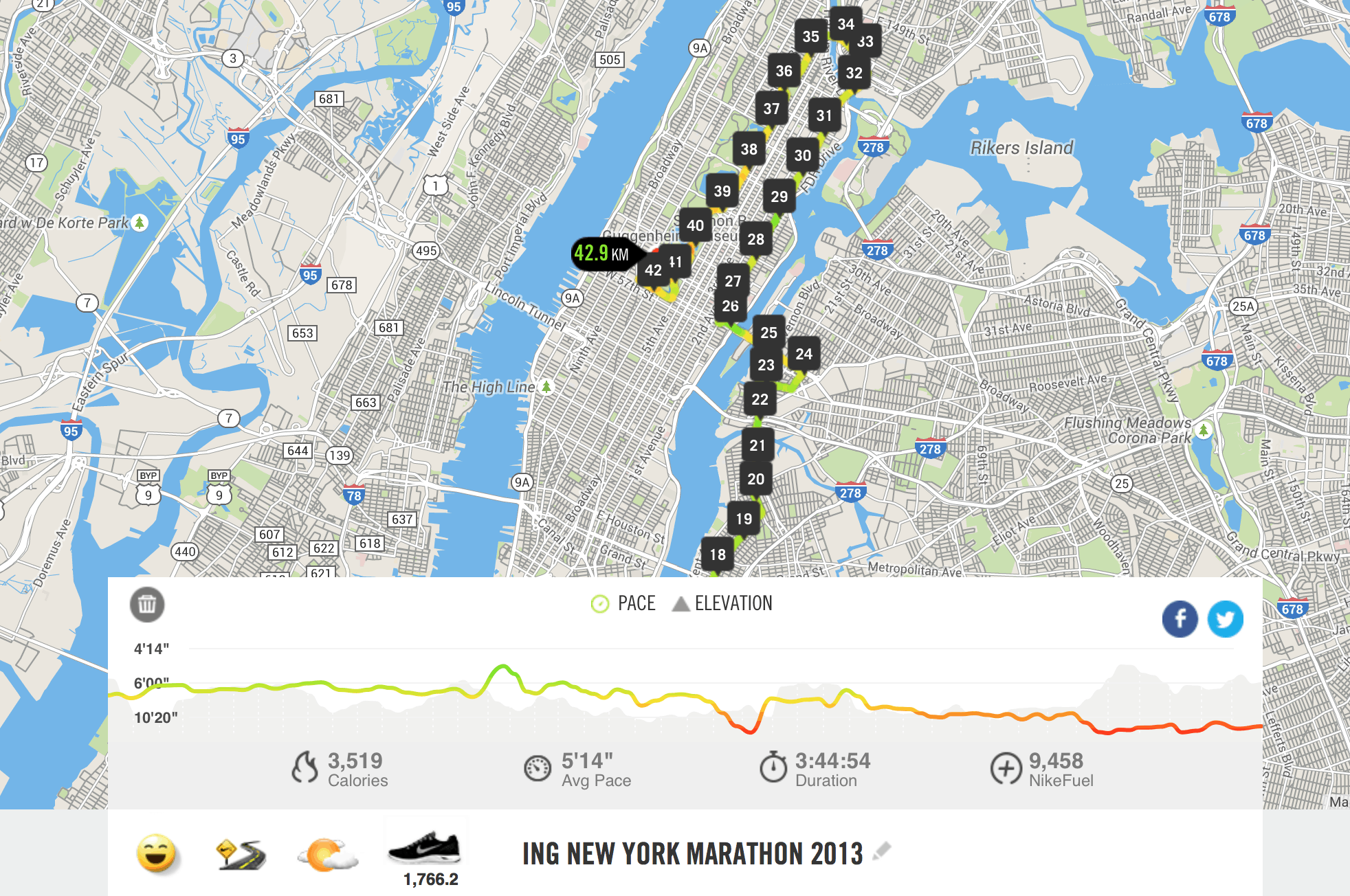 Use 3rd party apps like Nike+ to monitor your split times