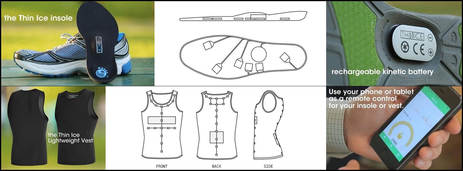 Thin Ice smart clothing