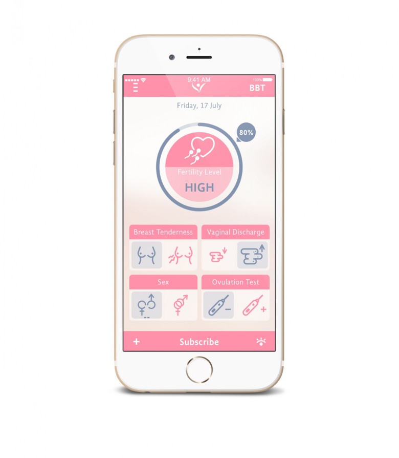 The YONO app keeps track of a woman's BBT readings and other information.