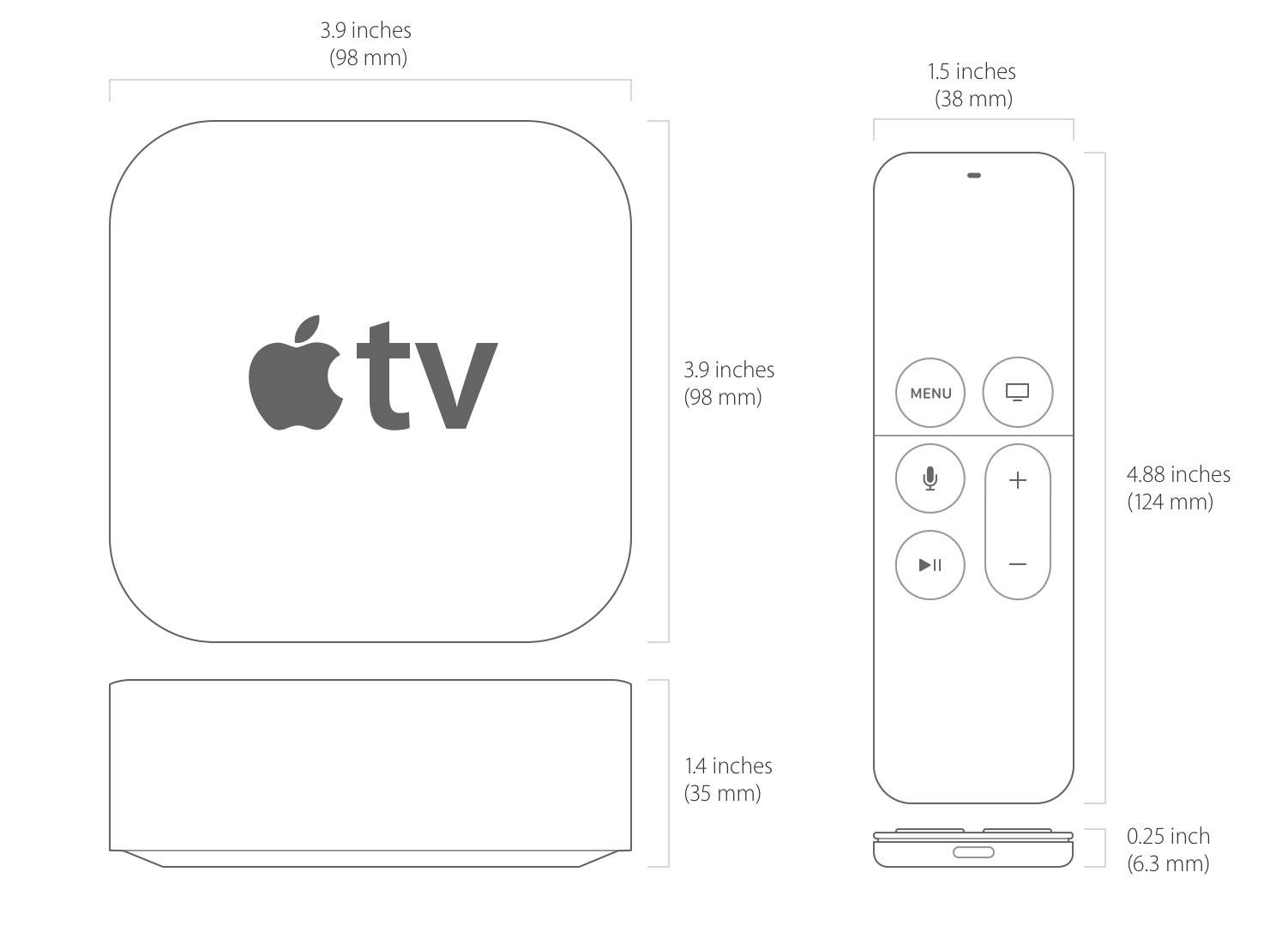 The new Apple TV will be provided free to developers who win Apple's lottery.