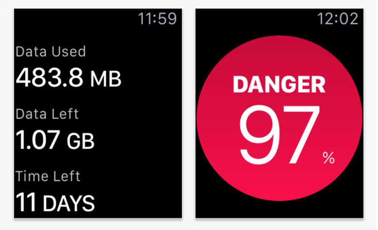 The DataMan Apple Watch app uses simple screens to let users know how close they are to overage. 