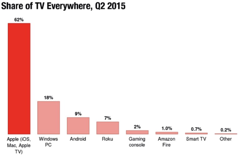 Screen Shot 2015-09-04 at 11.48.24