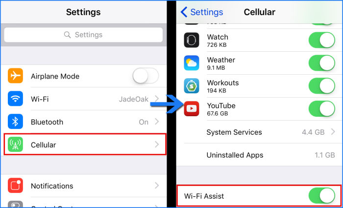 How iOS 9's Wi-Fi Assist frees users from slow connections | Cult of Mac