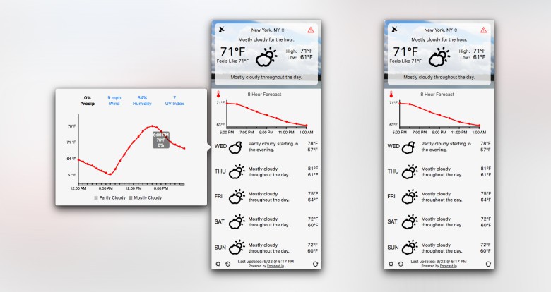 forecast-bar-featured