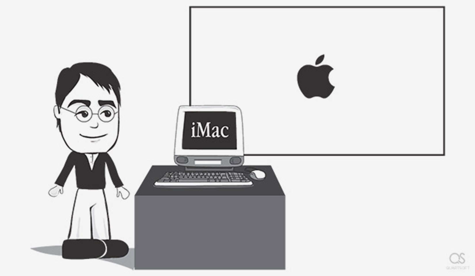 Steven Jobs and the introduction of the iMac.