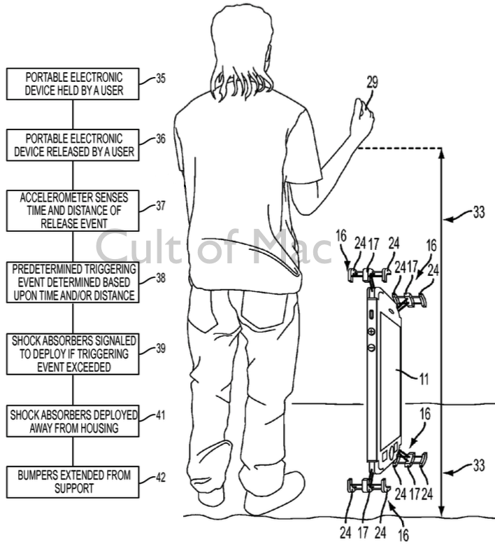 How Apple's new patent application may work.