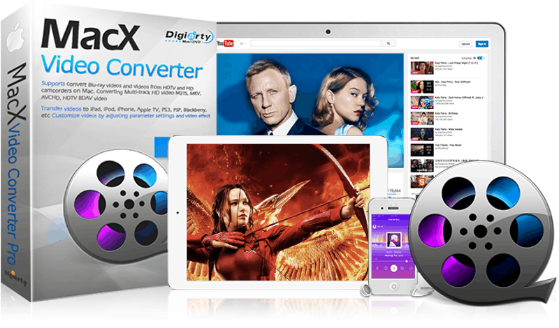 macx-video-converter (2)