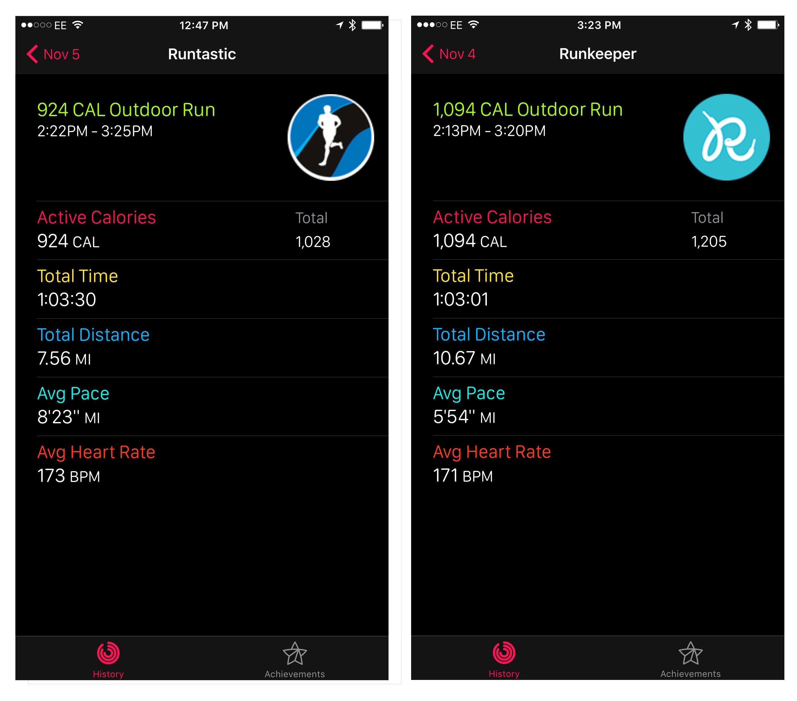Third-party watchOS 2 running apps can display workouts within the Activity app