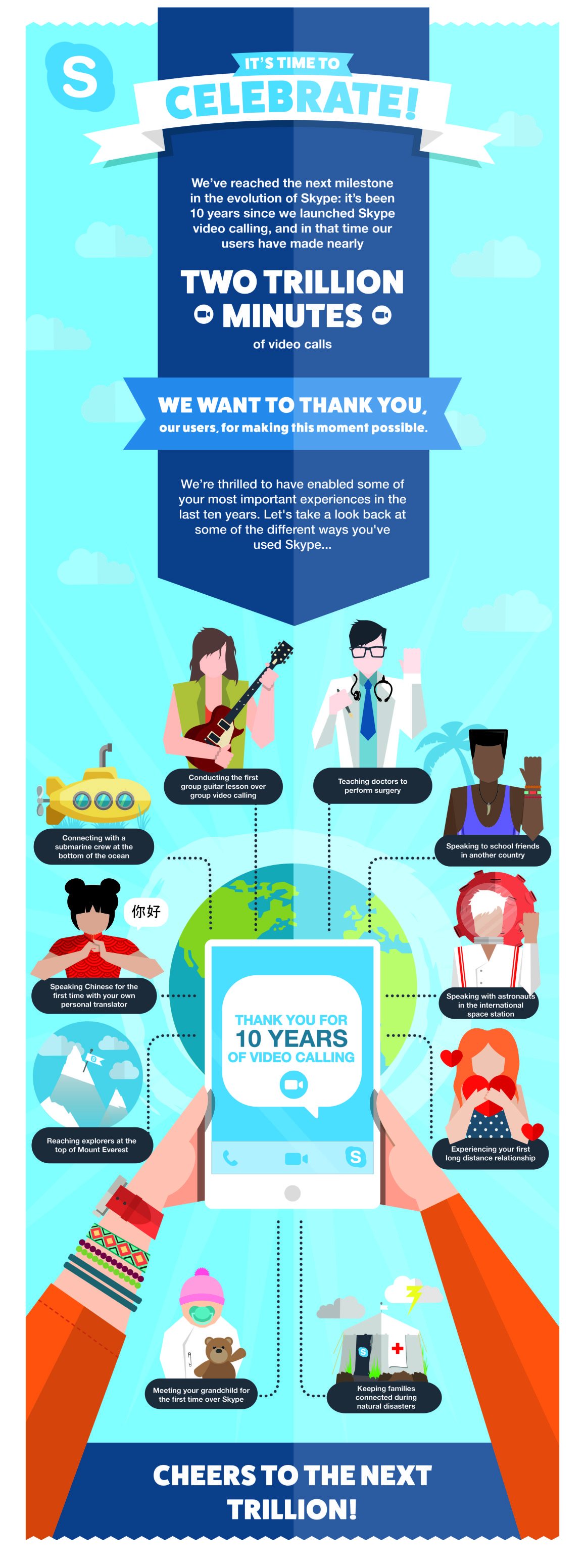 mobile-skype-finally-gets-group-video-calls-image-cultofandroidcomwp-contentuploads201601skype-final-artwork1_v6-01-jpg