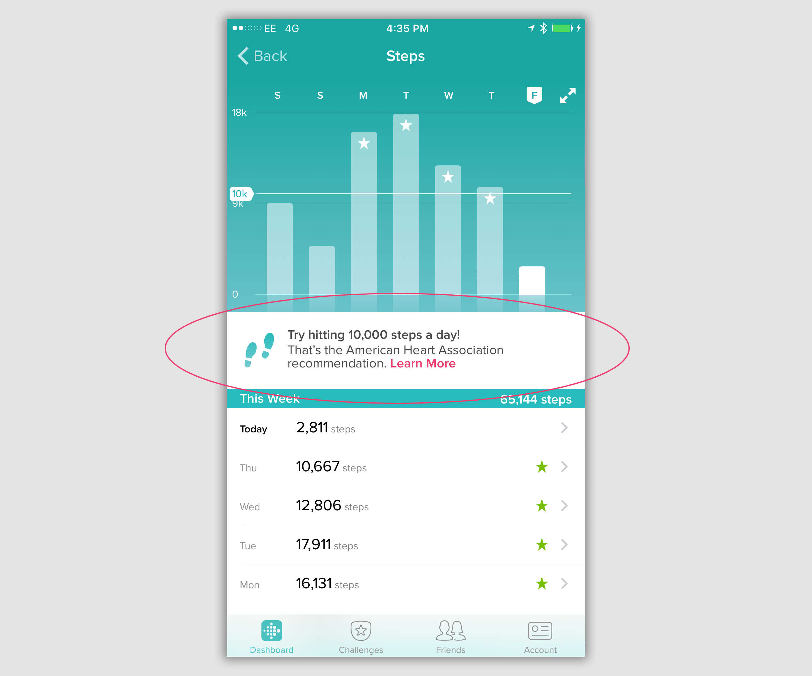 Fitbit recommends walking 10,000 steps a day Fitbit recommends walking 10,000 steps a day