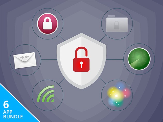 The Ultimate Mac Shield Bundle