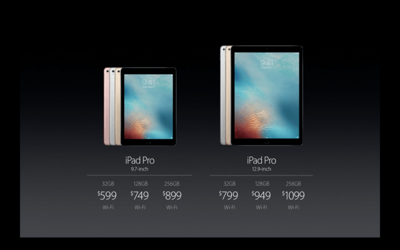 iPad Pro prices