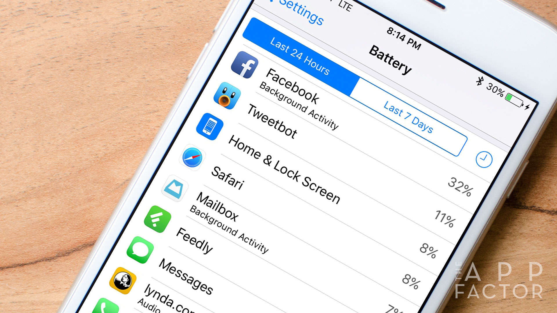 If you're tired of the Facebook app draining your iPhone's battery, try these 6 easy tips!