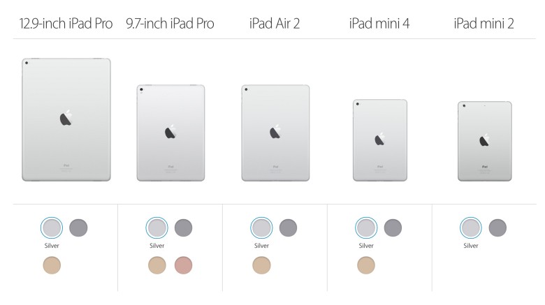 The full 2016 iPad lineup.