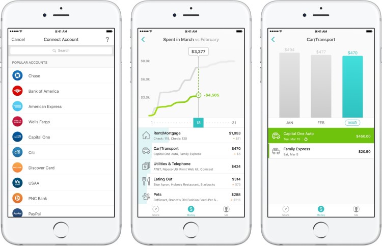 Image Apps like Prosper Daily are also great to have so you can easily keep an eye out for duplicate charges and fraudulent activity.