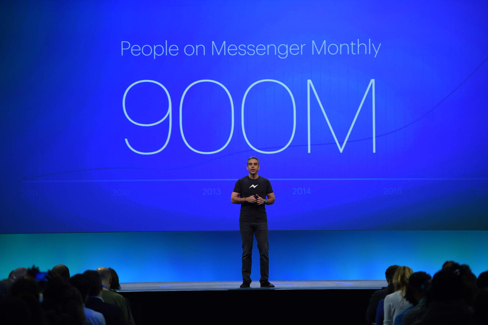 Facebook messaging apps