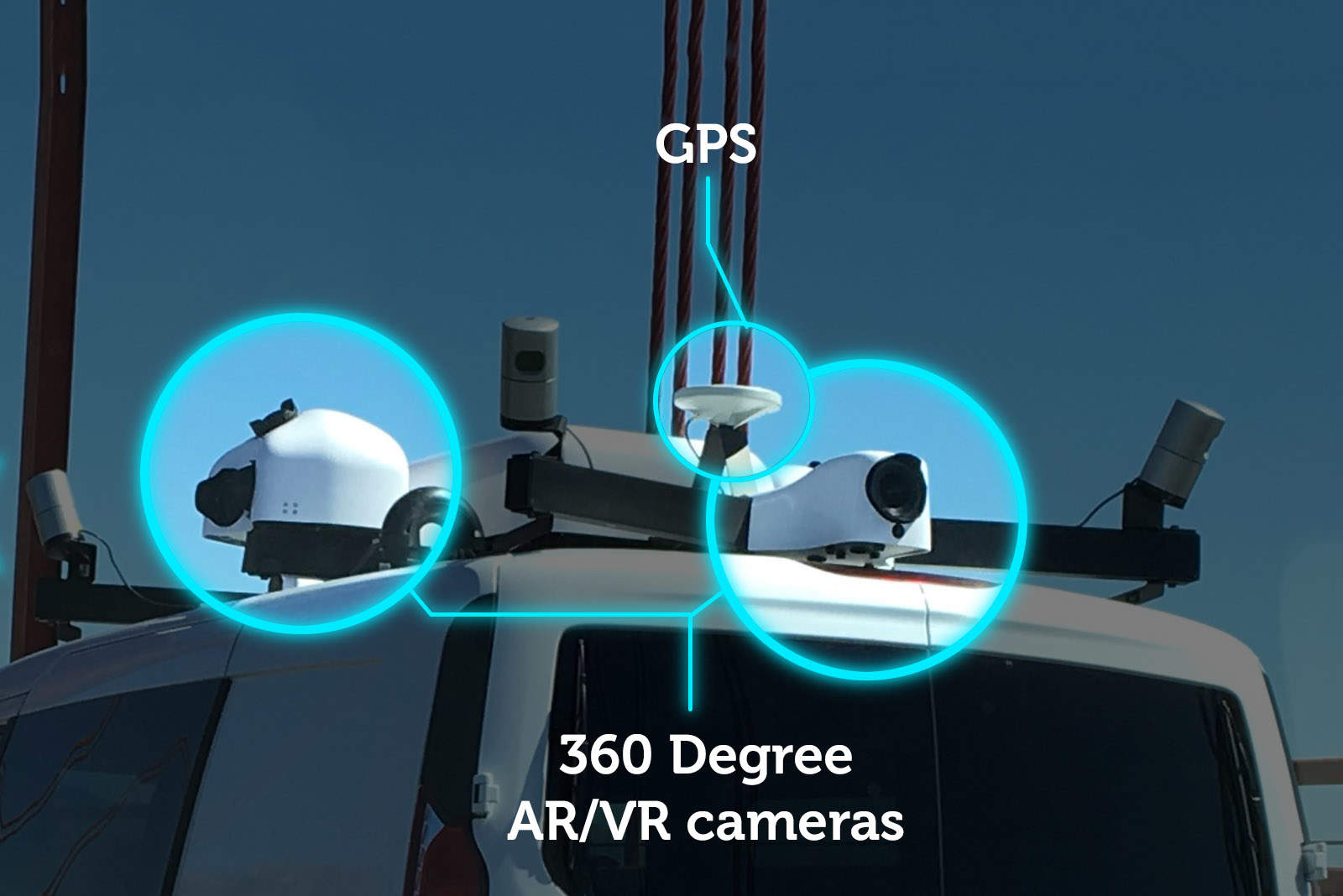 The array of cameras are capturing a 360-degree, hemispherical view of the road. Like virtual reality, the viewer will be able to look all around them and even upwards.