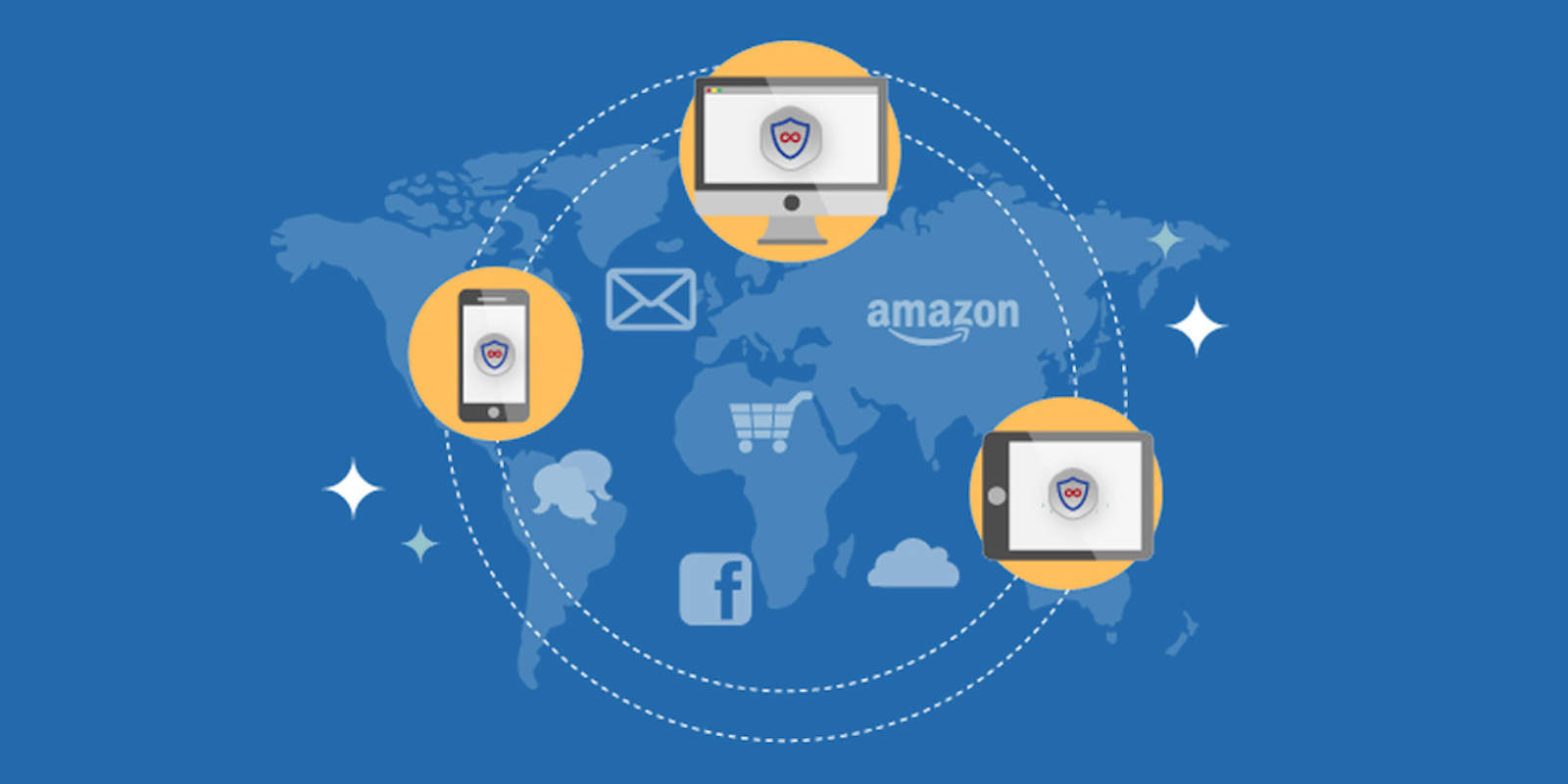 VPN Forever VPN Forever