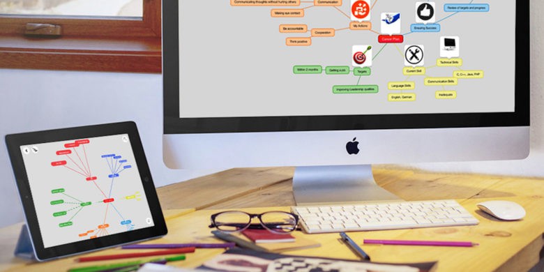 CoM – Mind Vector Mind Vector