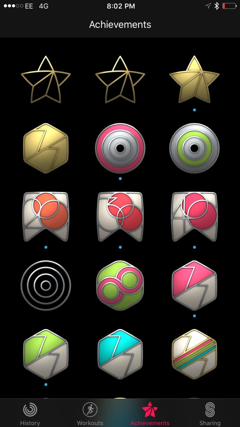 See all your medals in the Achievements tab of the iPhone Activity app