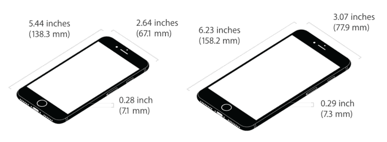 iPhone 7 sizes