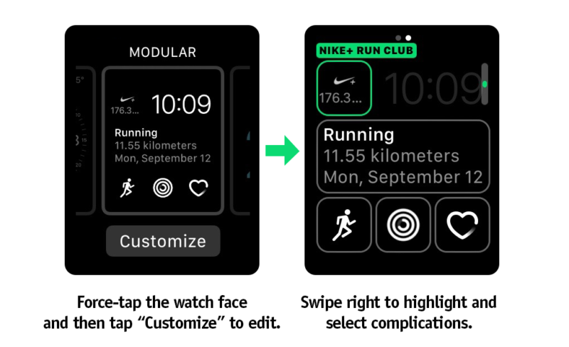 Apple Watch fitness tips to maximize your workout gains