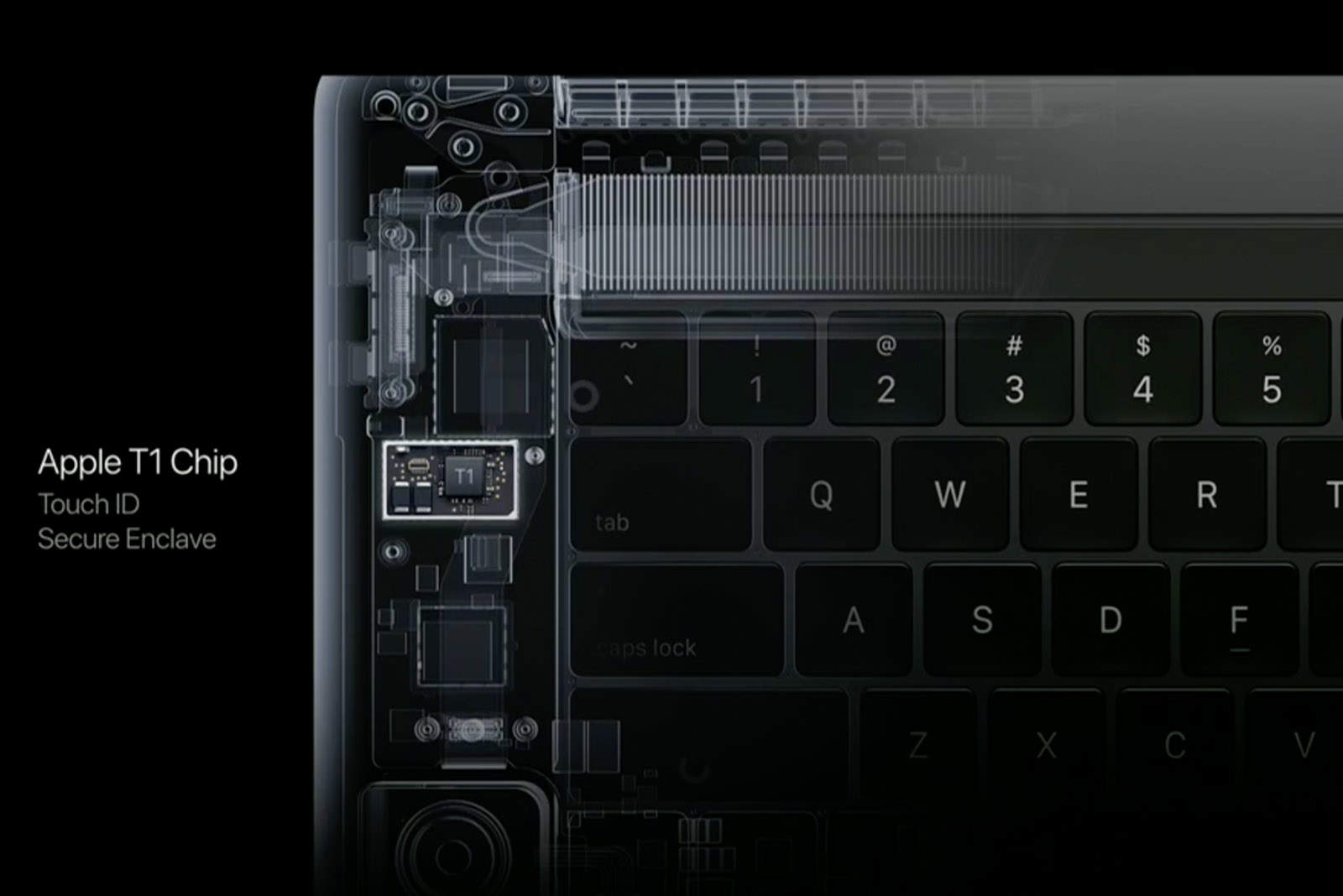 The MacBook Pro has a special T1 chip inside.