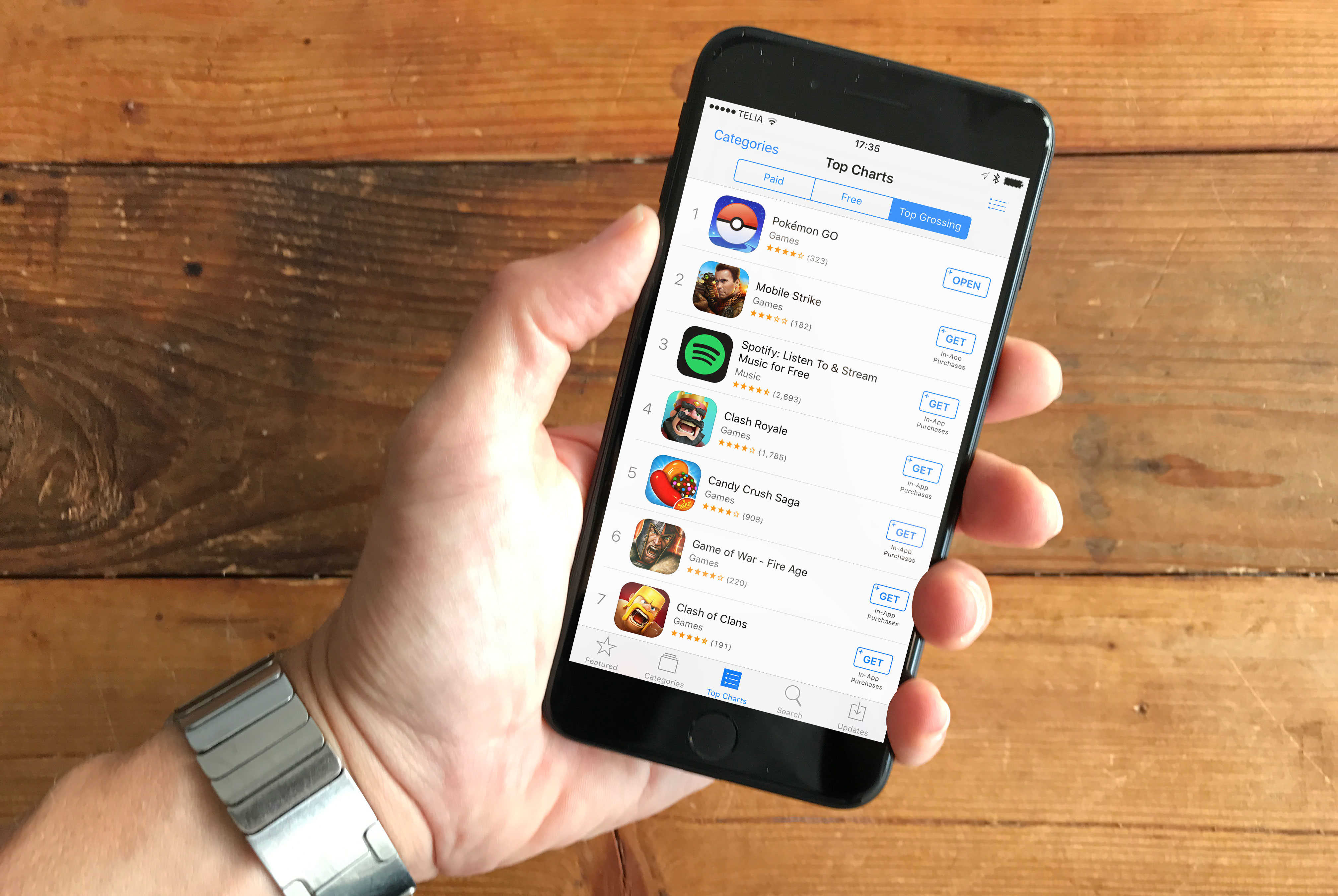 Only one of the top 200 grossing apps is a paid app