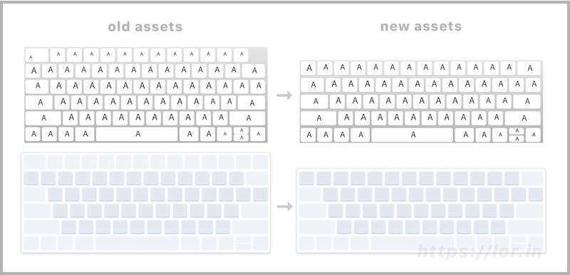 macbook pro virtual keyboard
