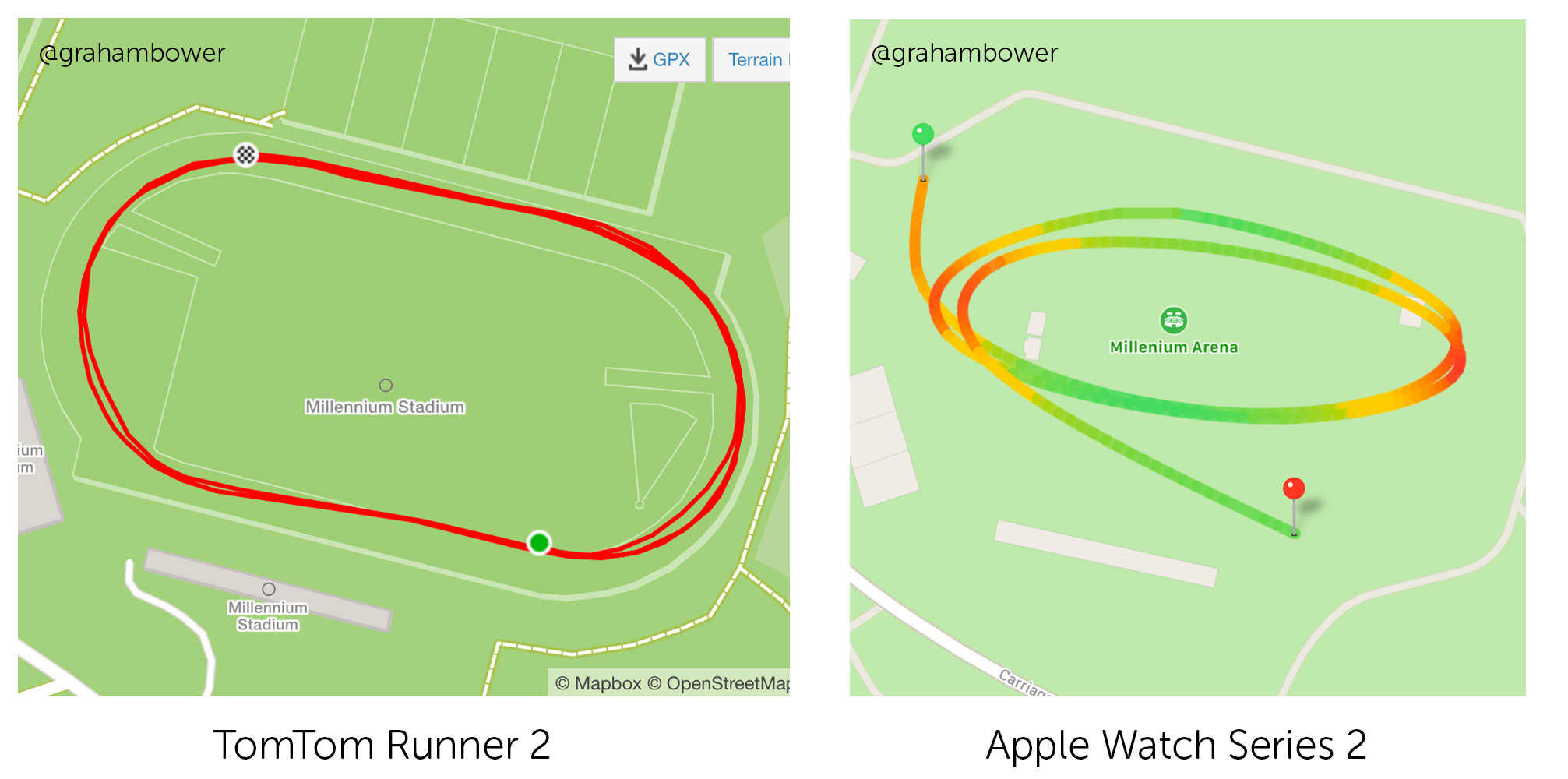 Apple Watch Series 2 can't keep up with TomTom when route mapping the running track