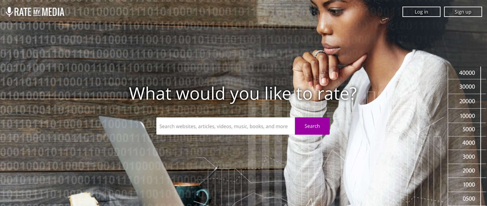 Got a beef about media bias? Rate My Media is place to call it out.