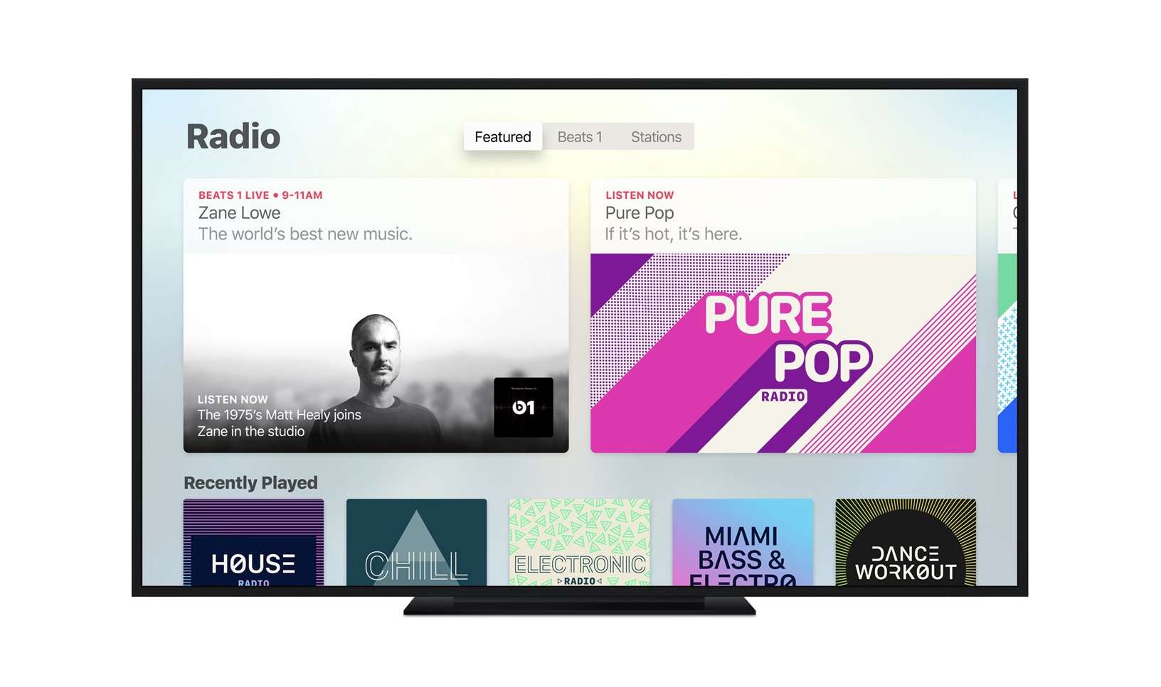 The new Apple TV packs a lot of surprises.
