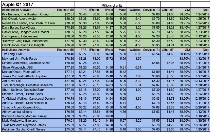 Screen Shot 2017 01 31 at 6.51.13 AM HEAD