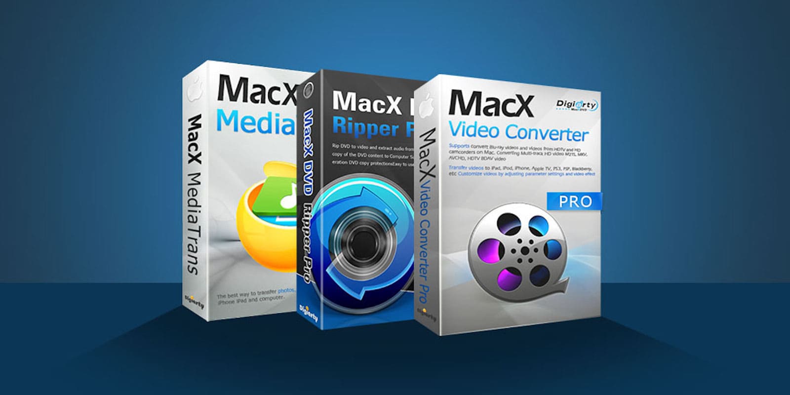 CoM - MacX Media Management Bundle