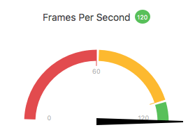 Xcode 8.3 fps counter