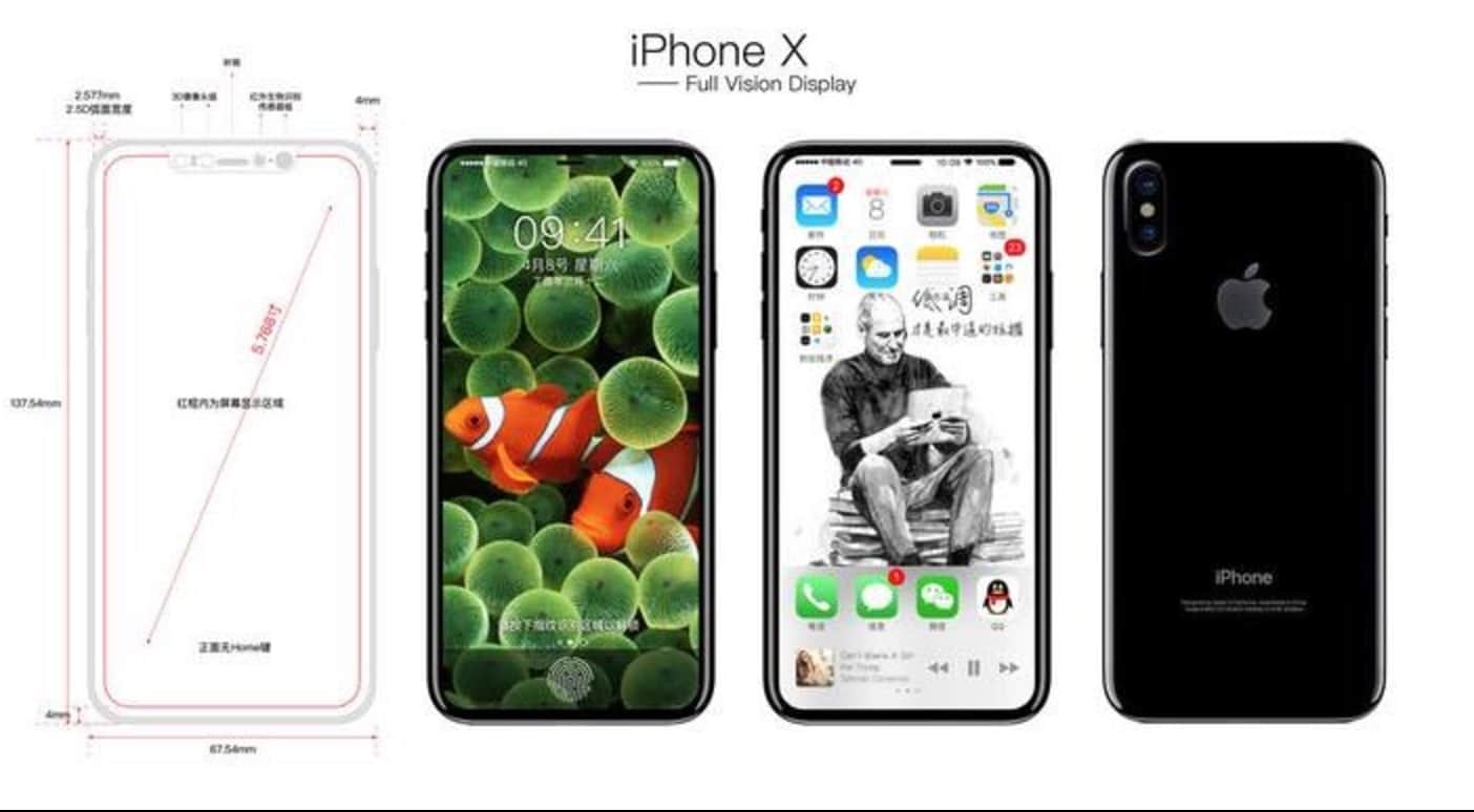 The iPhone 8 will be the greatest yet.